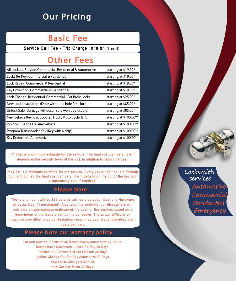 Maywood Locksmith Service, Maywood, IL 708-290-9001